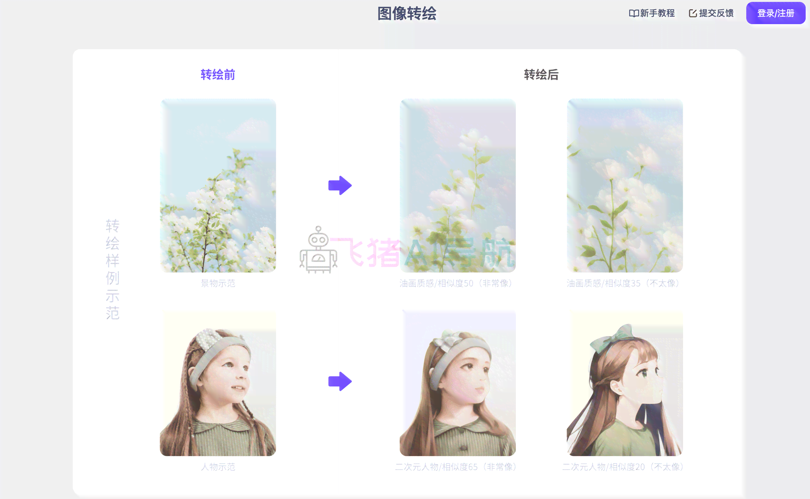 AI绘画转换器：一键转换照片为手绘风格的软件大全