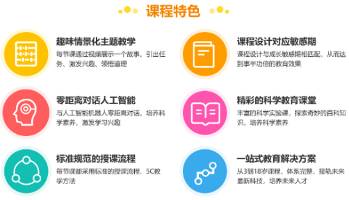 ai编程课程培训班价格一览：培训费用详解及报名指南