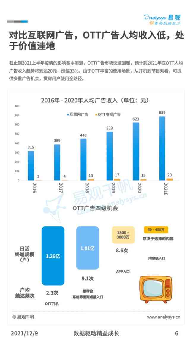 AI一键生成电商场景空中全景图：全方位满足虚拟货架展示与用户体验需求