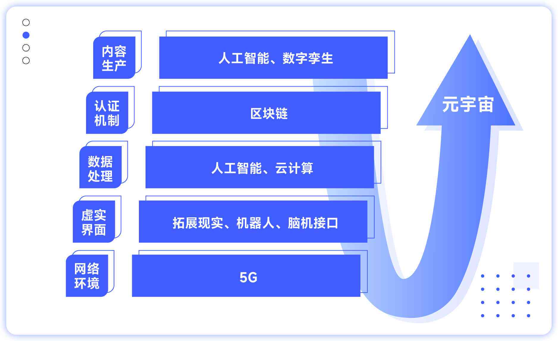 深入解析次元裂缝：概念、成因、现象与应用全揭秘