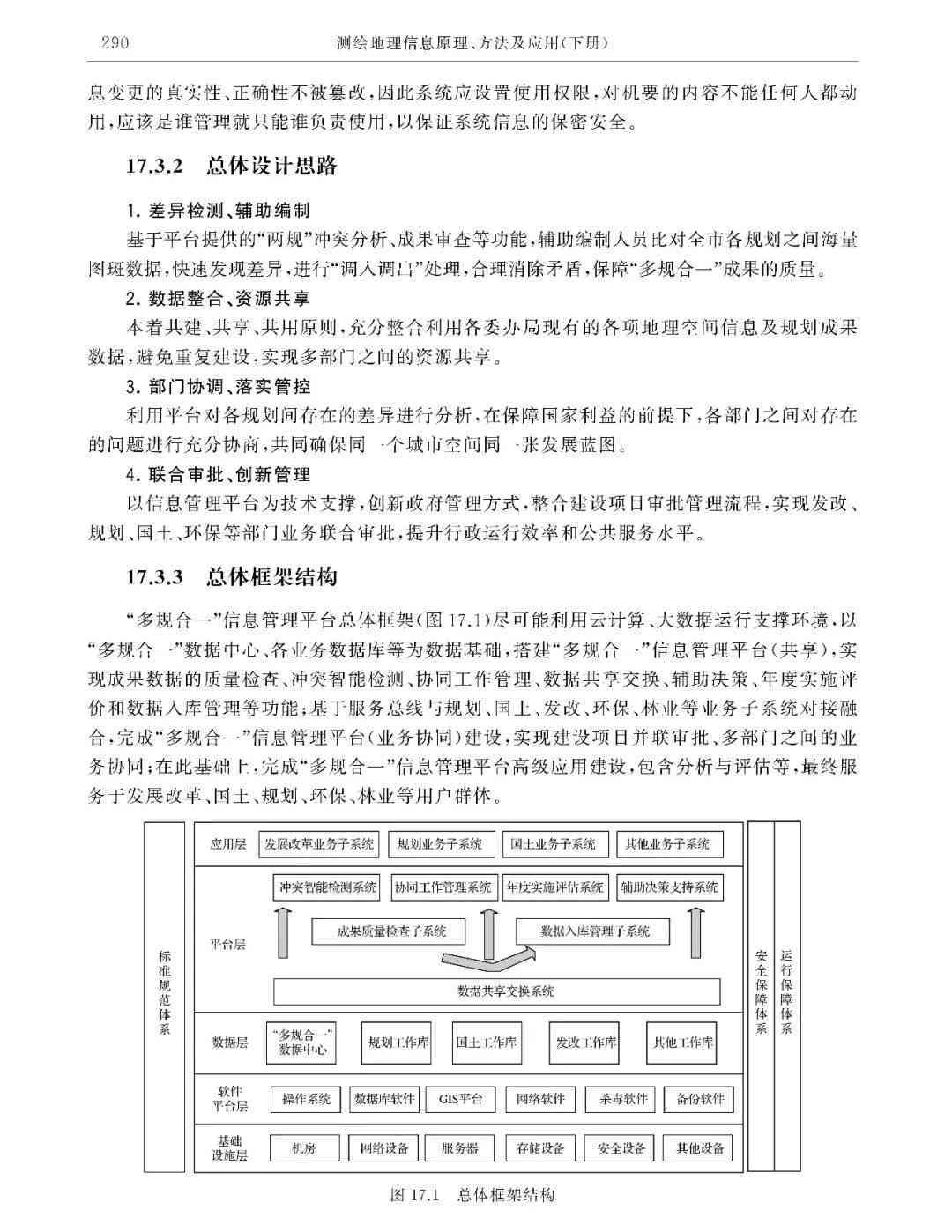 AI写作算法：原理、应用与实践，全面解析AI技术算法精髓