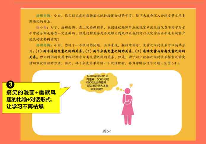 深入解析：AI写作算法应用与全方位提升内容创作效率