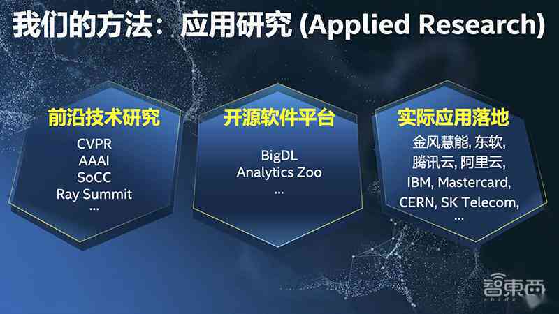 ai智能教育培训班怎么搞：探索高效教学方法与前沿技术应用