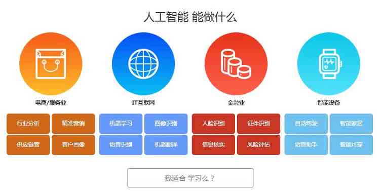 ai智能培训机构管用吗