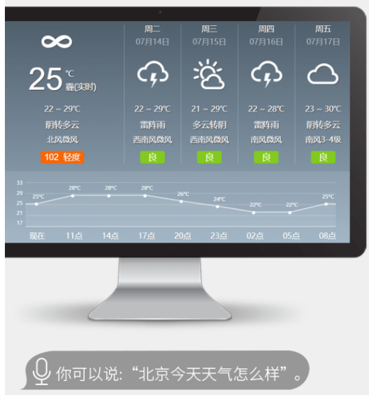 科大讯飞新一代语音控制无线牙鼠标m210：详尽参数解析与高清图片展示