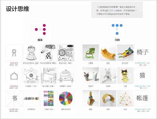 少儿创意设计课程：全面培养孩子艺术素养与创新能力