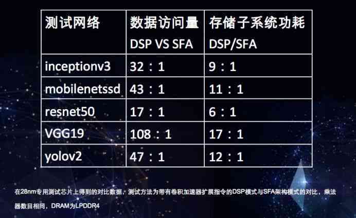 ai语音怎么制作字幕及音频文件，全面教程解析（长度：42字节）