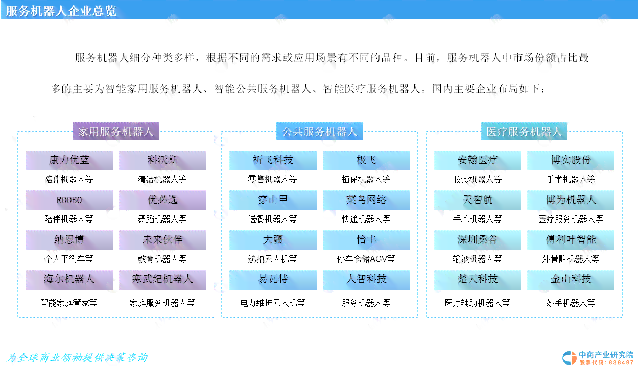 全面解析：智能写作机器人功能、应用场景与未来发展趋势