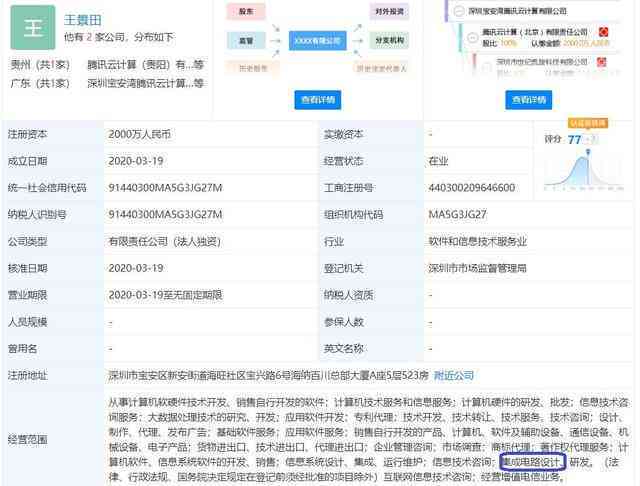 AI智能生成全方位产品标题攻略：一键涵用户搜索关键词，提升转化率