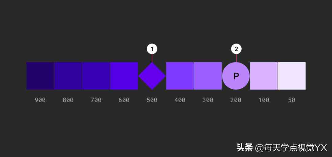 主题生成器：手机版、在线生成器、安版一键