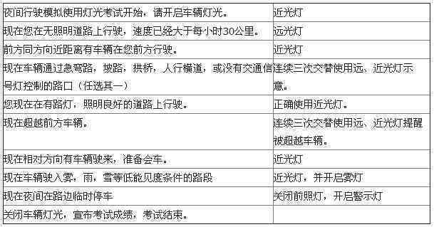 科目三怎么弄：学时、灯光、跳法及脚步操作详解