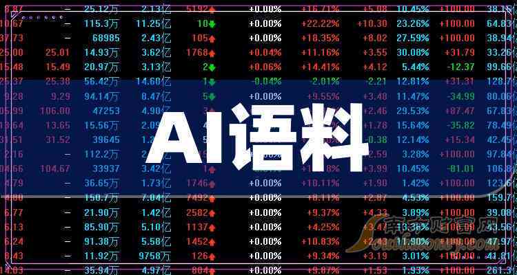 ai芯片国产替代龙头上市公司名单及股票一览