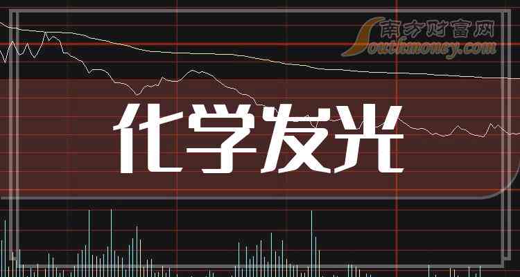 ai芯片国产替代龙头上市公司名单及股票一览