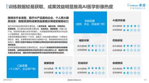 AI剧本深度解析：涵剧情分析、角色评估与创作技巧全方位指南