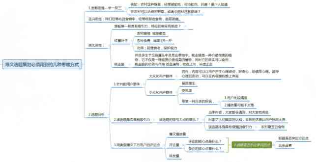微信公众平台上文案写作的独到技巧与文章特点解析