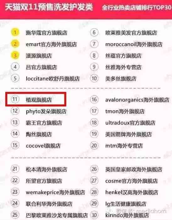 微信公众文章写作：怎么把握文案技巧与注意要点