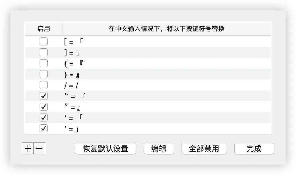 微信公众文章写作：怎么把握文案技巧与注意要点