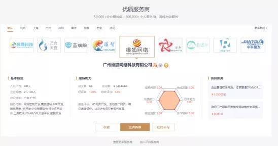 腾讯电子合同在线制作平台——一键快速签约体验