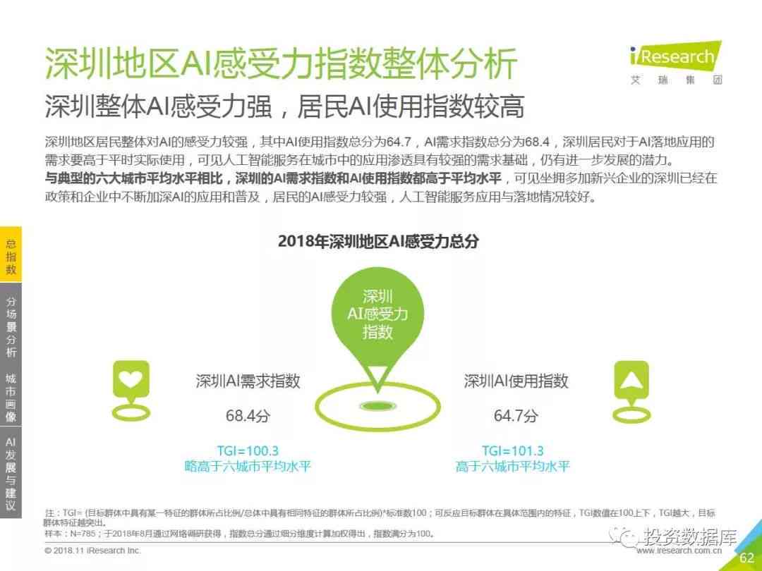 ai智能助学培训心得体会总结范文——全面梳理与实践感悟精华