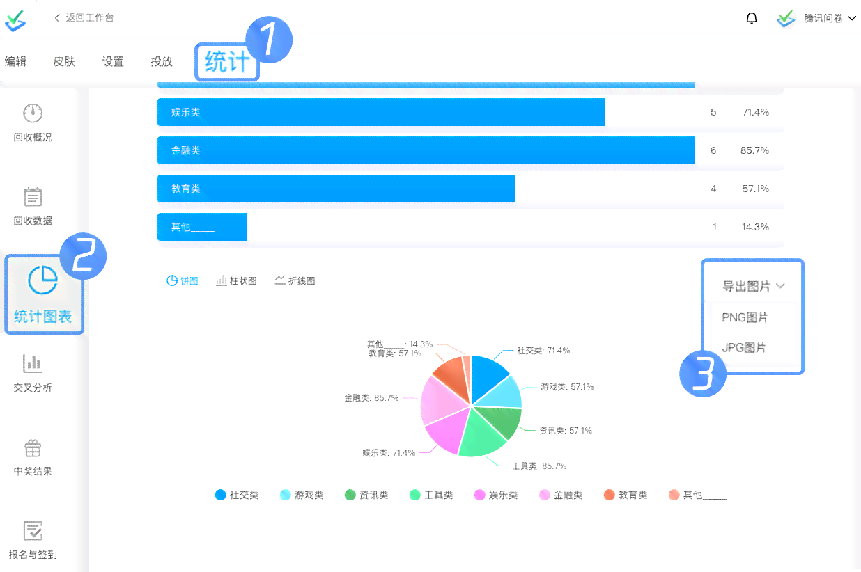 问卷星AI如何生成问卷结果并高效导出数据
