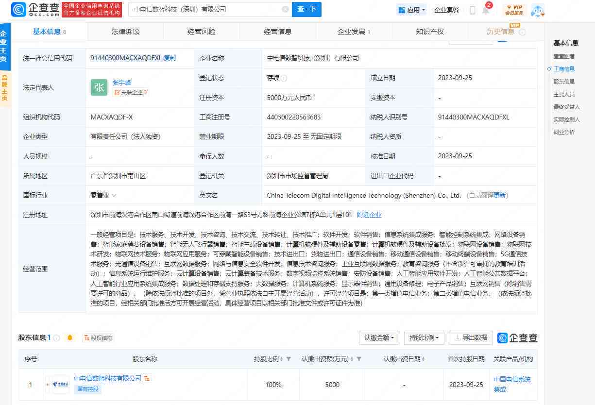 佛山ai软件培训机构地址电话查询一览