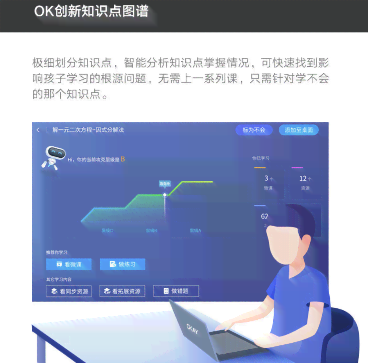 AI生成发头像与定制个性化形象：热门软件推荐与使用指南