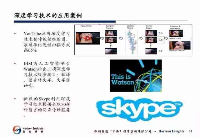AI如何一键生成PPT？探索人工智能在演示文稿制作中的全方位应用