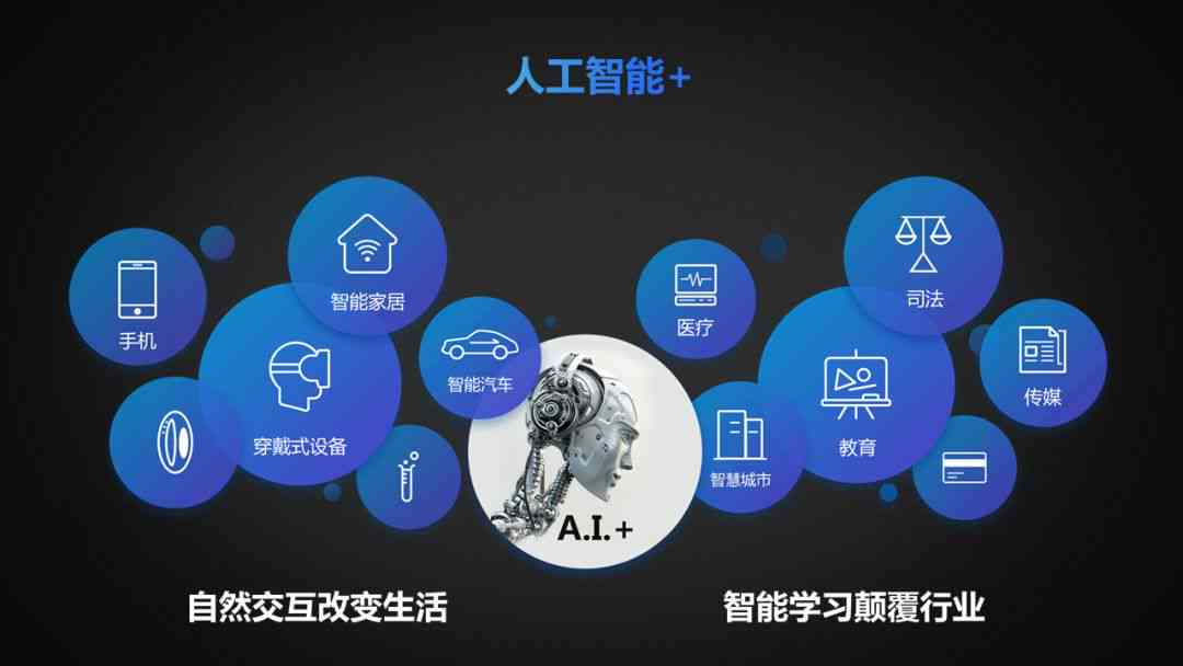 AI赋能：全方位解析如何利用人工智能快速构建与定制元宙世界