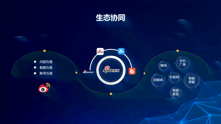 AI赋能：全方位解析如何利用人工智能快速构建与定制元宙世界
