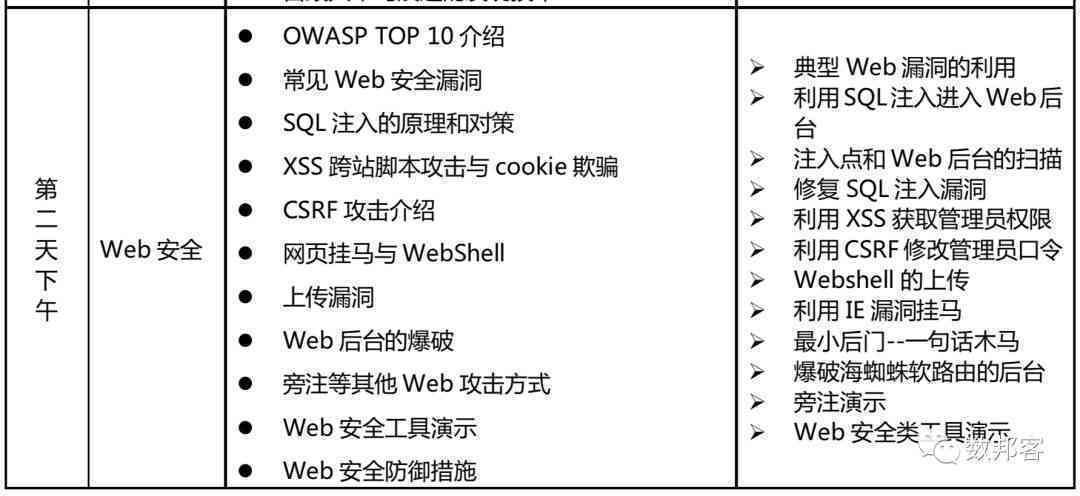 人工智能培训课程学费一般多少钱：全面解析培训班费用详情