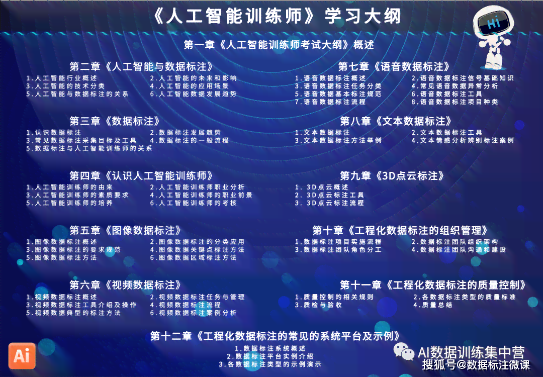 ai培训牌照
