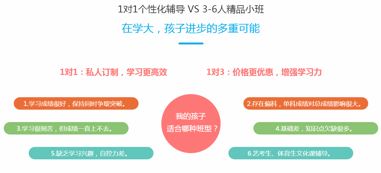 松江培训基地综合指南：课程介绍、设详情与报名攻略