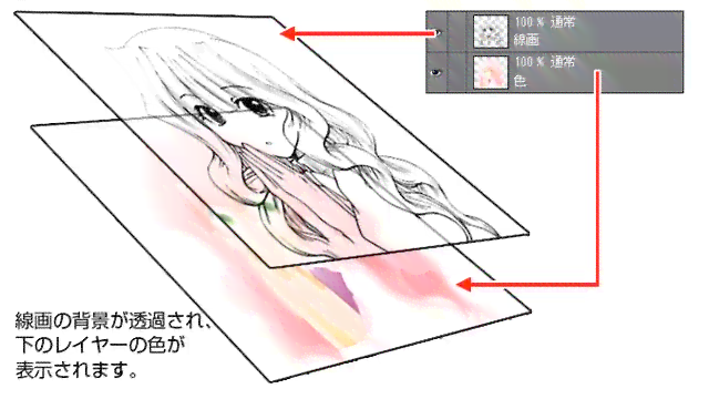 如何使用AI绘画软件轻松将图片生成变为精美线稿