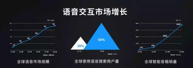 AI语音助手多样化语音包解决方案：涵各类应用场景与用户需求
