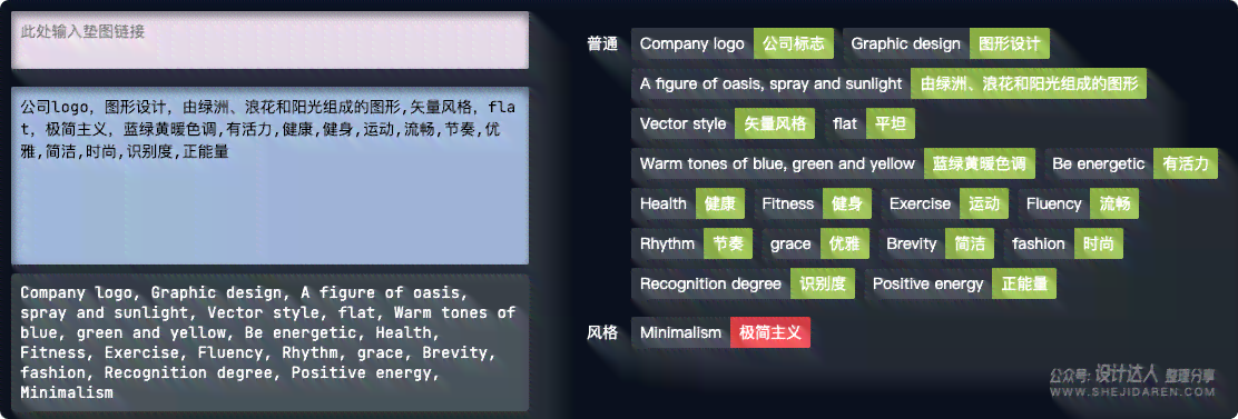 单词生成器ai词汇