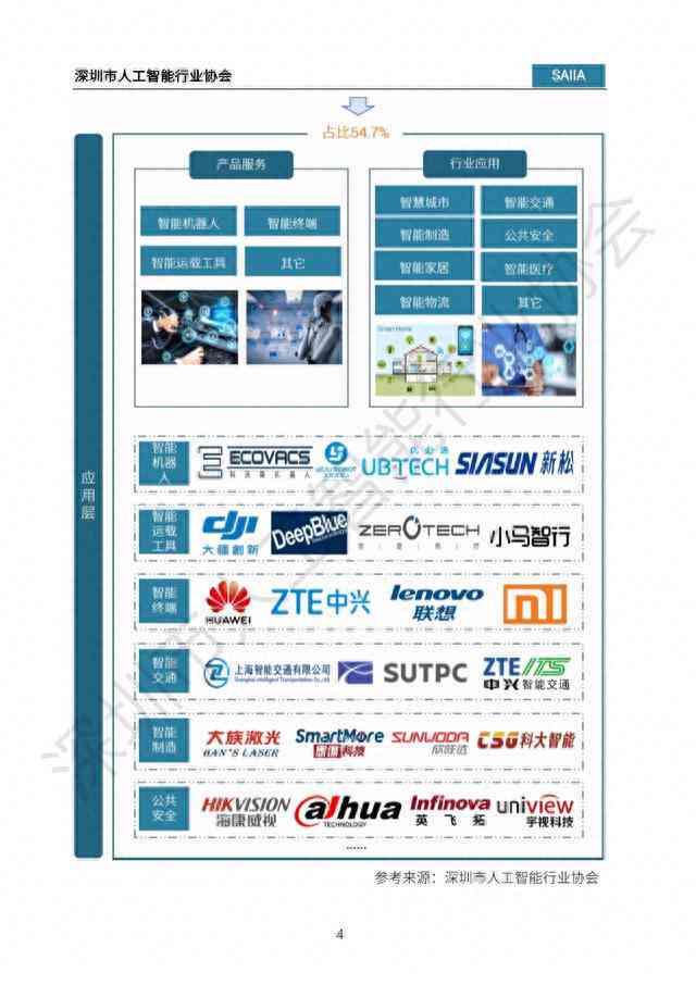 2023最新中文AI绘画生成平台大全：全方位推荐与比较，满足您的创作需求
