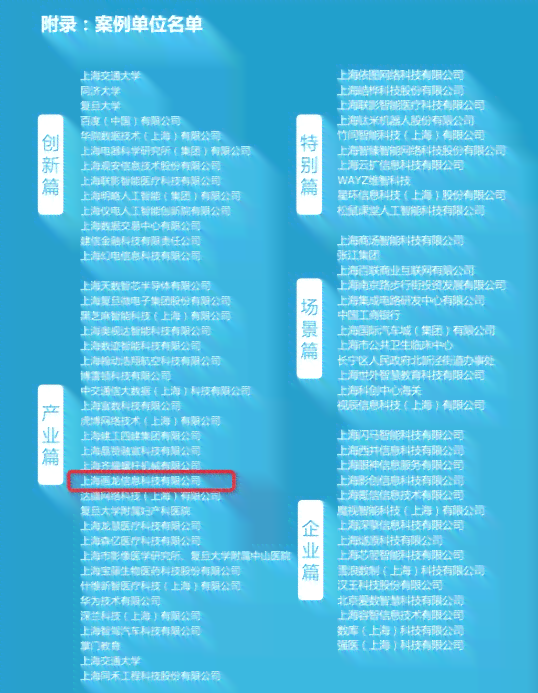 AI绘画创作：探索人工智能艺术生成技术的全方位应用与案例解析-人工智能绘画程序