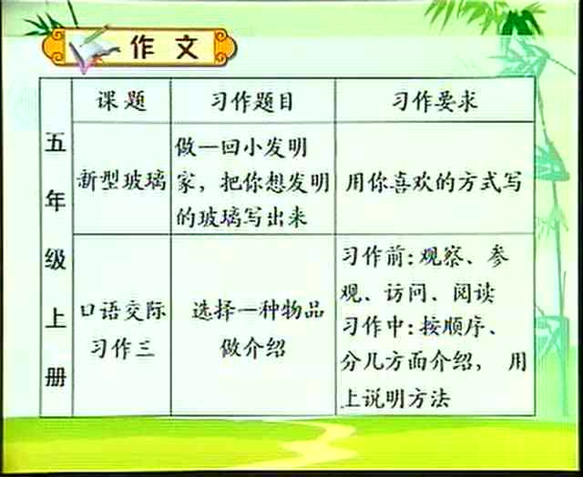 小学作文全面提升：全面覆写作技巧与策略的网课教程