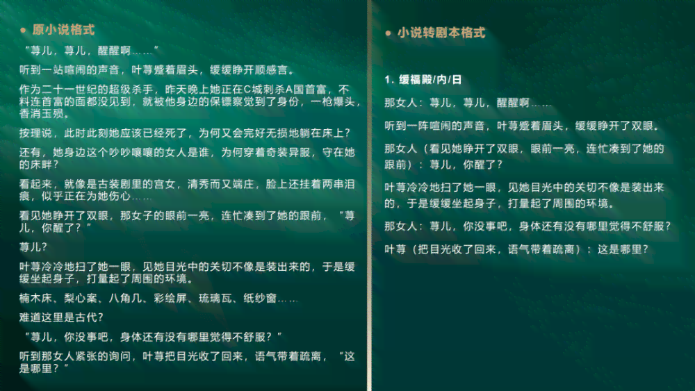 教你一键怎么用AI工具分内将小说转成：创作教程与视频演示