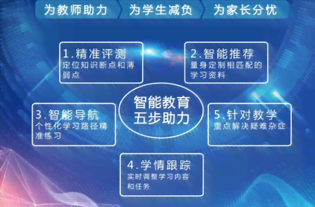 酷培ai教育价格：收费模式、学科覆、加盟费用及网课辅导详情