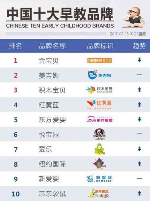 酷培智能教育加盟费多少钱？详探加盟收费及教育投资成本