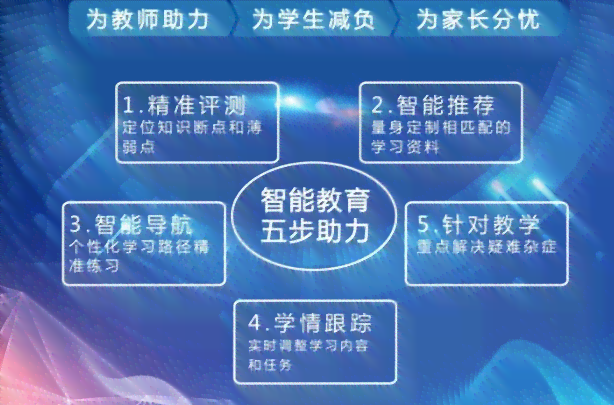 酷培ai学科类培训