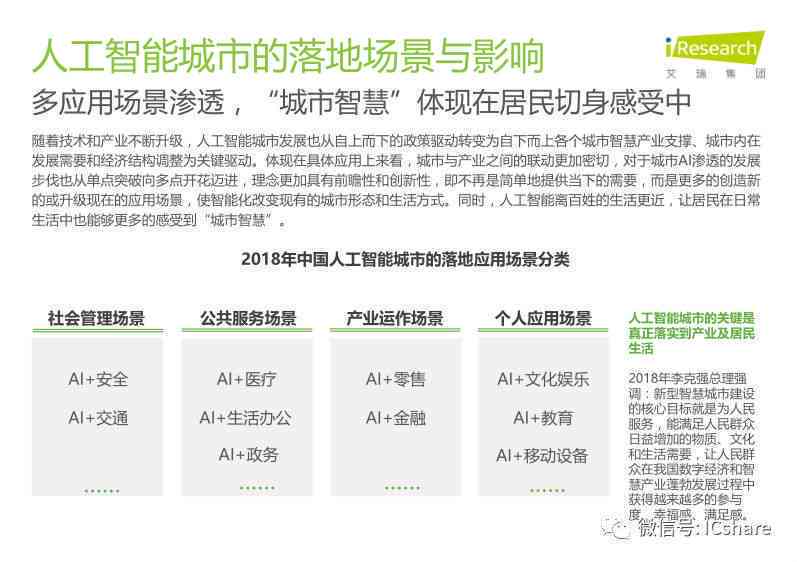 人工智能技术培训精选心得体会总结范文：学心得与方面感悟