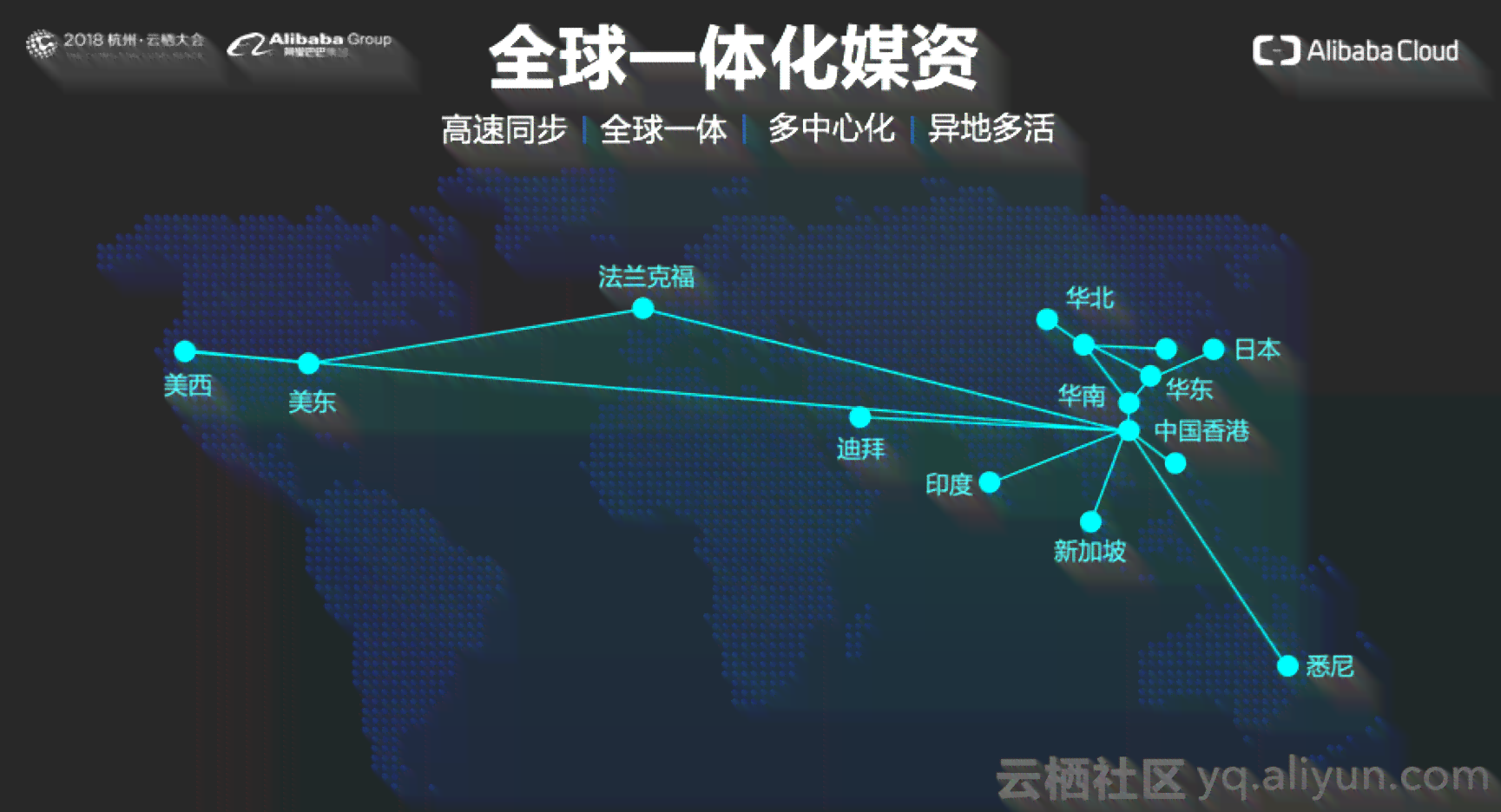 探索热门AI对话生成器名称：全面盘点各大智能对话系统及其功能特点