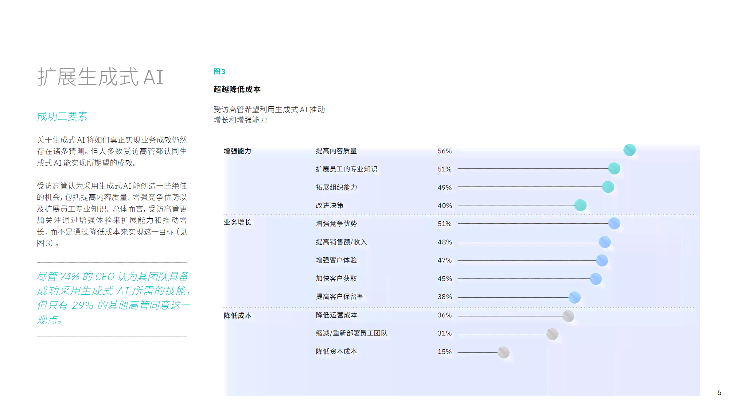 调查报告AI生成免费网站：包含生成器与资源汇总