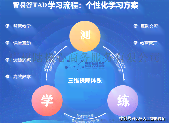 ai儿培训智能加盟：费用多少、加盟优劣及选择指南