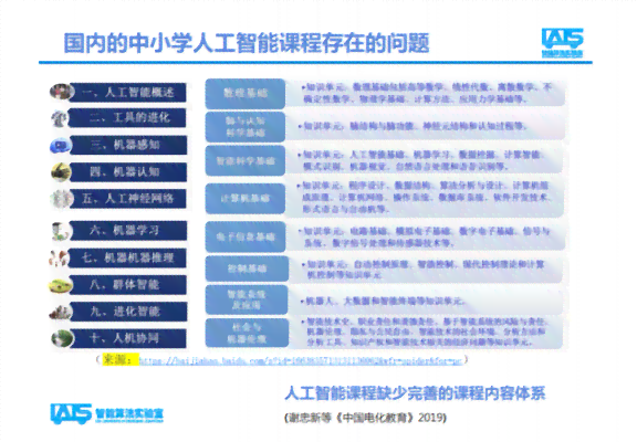 人工智能培训教程：全面掌握智能教育课程，优质培训机构学班