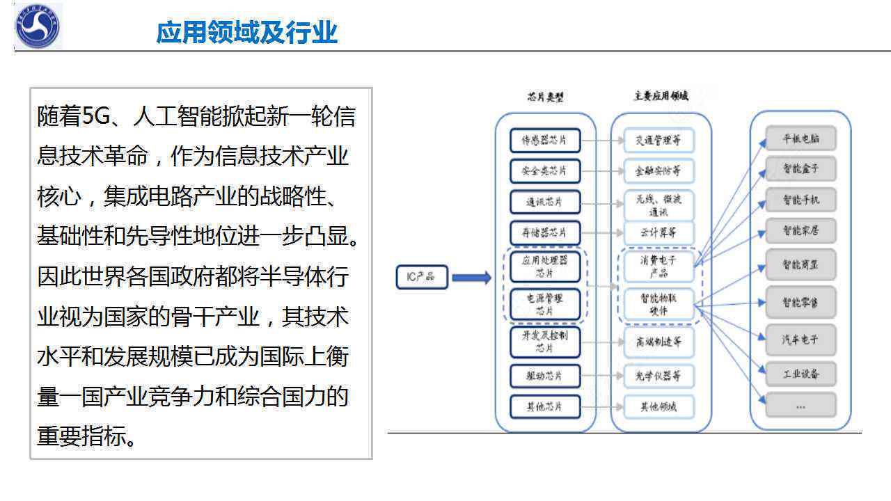 成都集成电路培训课程：涵基础知识、实战技能与行业趋势解析