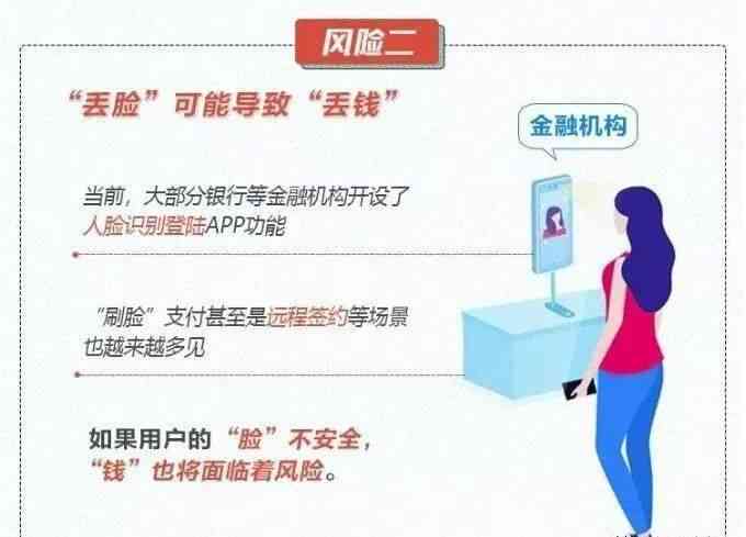 生成式人工智能产品侵权风险：视觉剽窃问题成为热议点