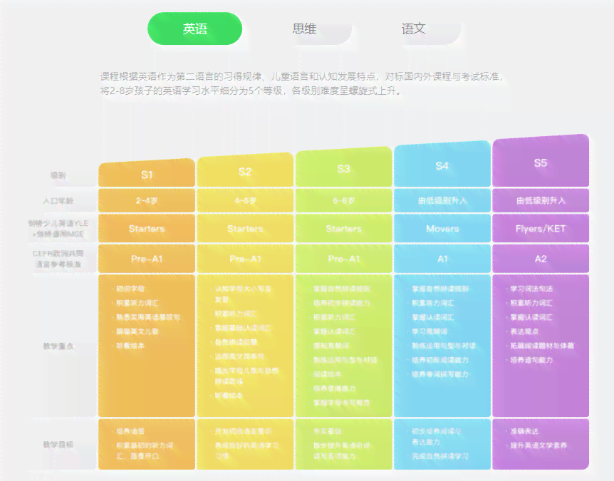 驻马店AI软件开发与培训中心完整指南:地址、课程、师资及报名信息 驻马店AI软件开发与培训中心完整指南:地址、课程、师资及报名信息